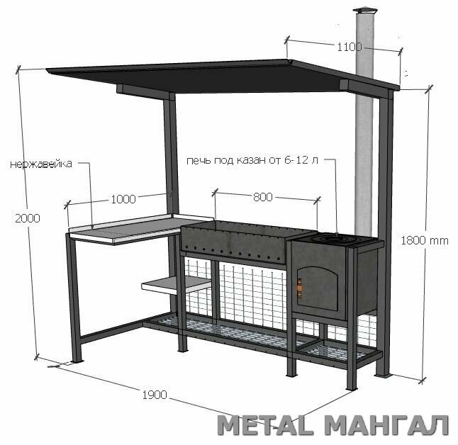 Мангал с крышей METAL мангал "Богатырь" - фотография № 1