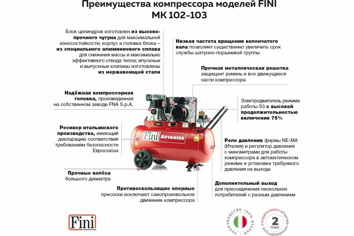 Поршневой компрессор FINI MK103-50-3M 100052778 - фотография № 2