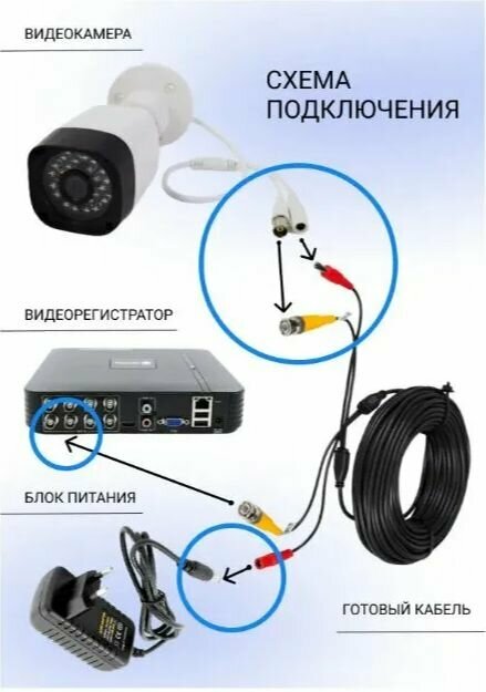 Готовый комплект видеонаблюдения на 1 AHD камеру 2MP BOX кабель 10м