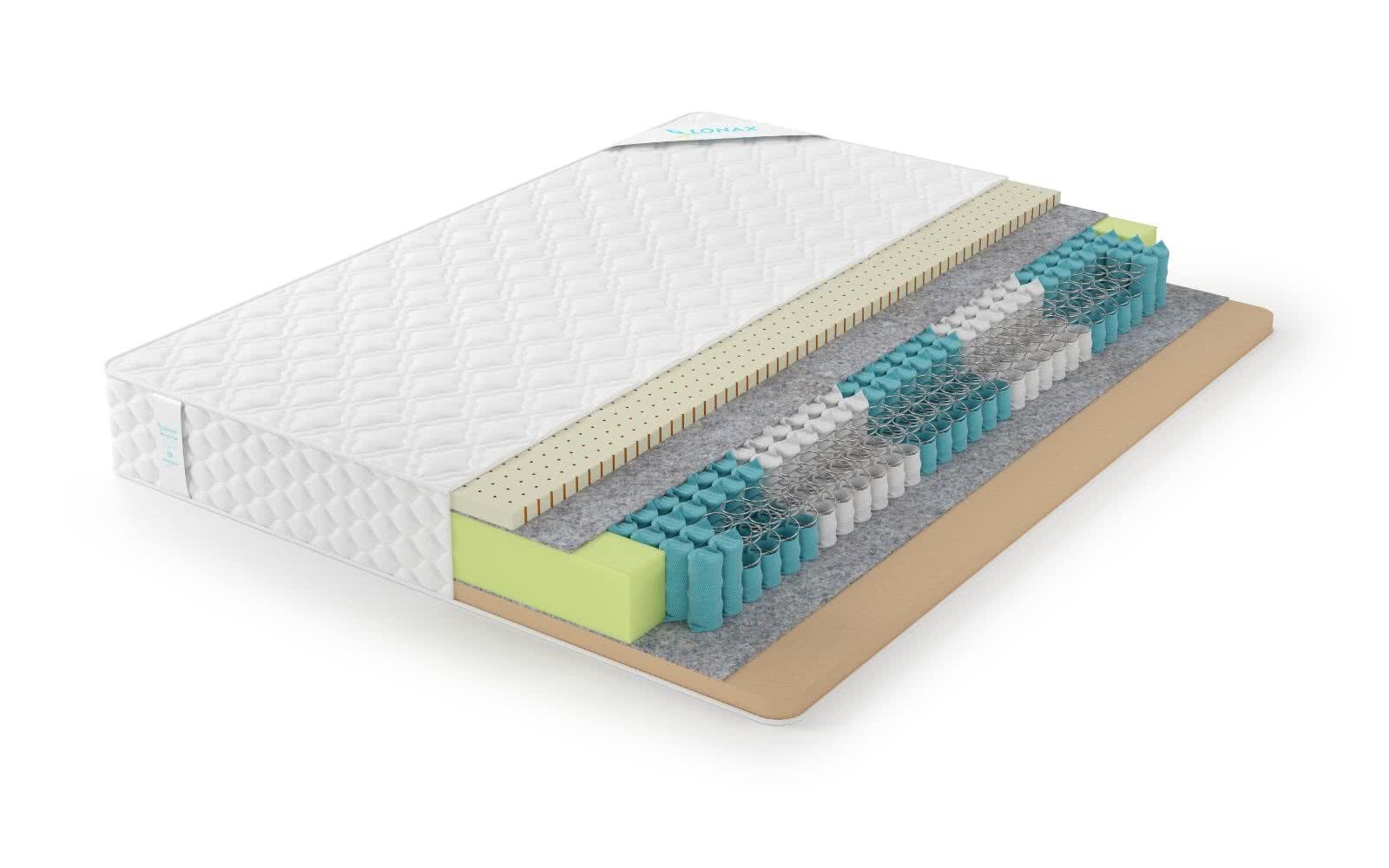  Lonax Memory-Latex TFK 5 Zone 105155 