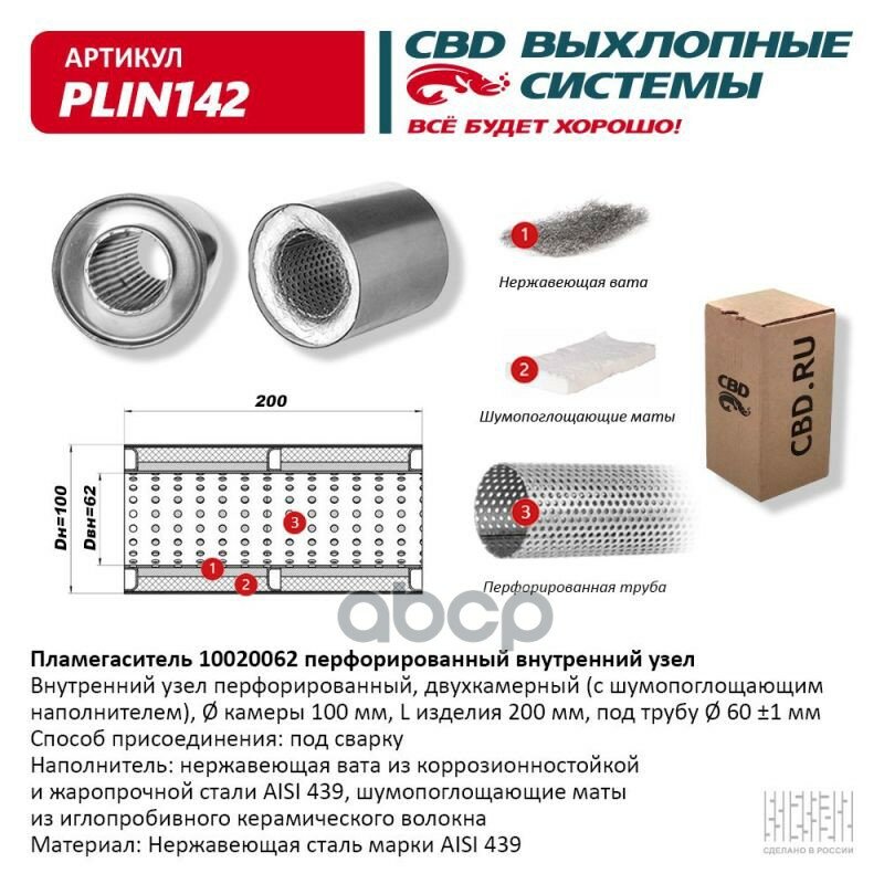 Пламегаситель 10020062 Перфорированный Внутр. Узел Из Нерж.стали. Cbd. Plin142 CBD арт. PLIN142