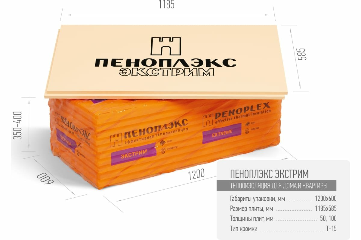 Экструдированный пенополистирол PENOPLEX Экстрим 100x585x1185 мм, упаковка 4 шт. TU0-0003339 - фотография № 2