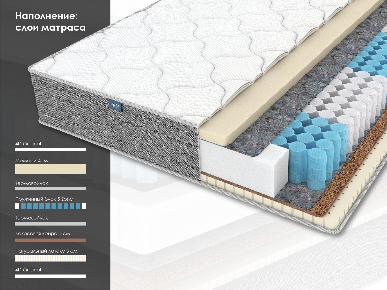 Матрас Dimax Ок Медиум Мемо 115х190 - фотография № 2