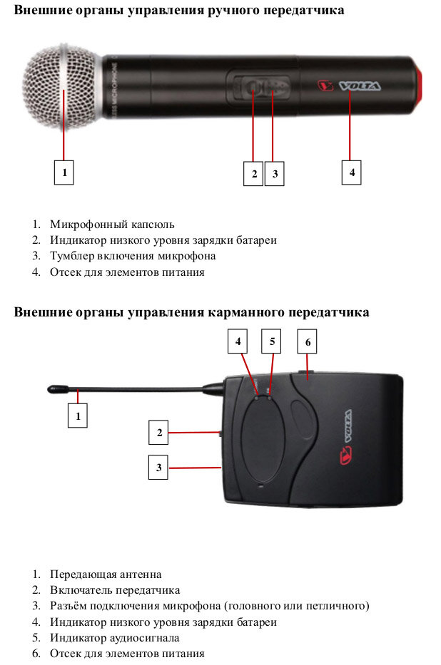 Радиосистемы с ручным микрофоном Volta US-1 (520.10) v.2017 - фотография № 6