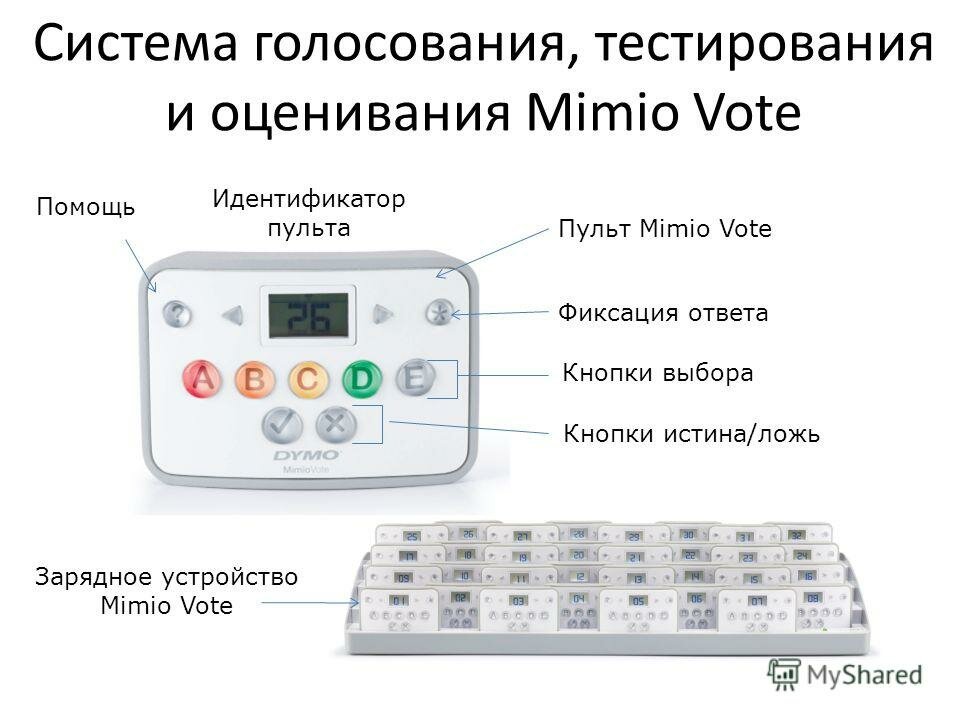 Система голосования Mimio Vote 32 пользователя