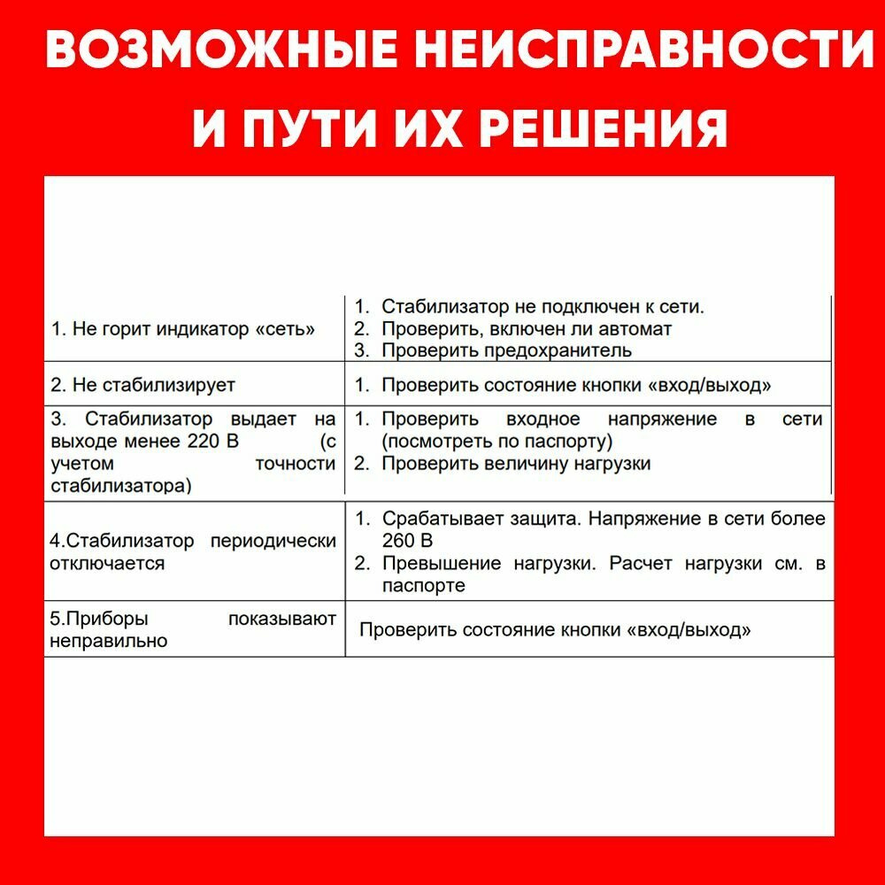 Стабилизатор для газового котла навьен / Стабилизатор напряжения для котла NAVIEN 500 ВТ ресанта 220 вольт - фотография № 3