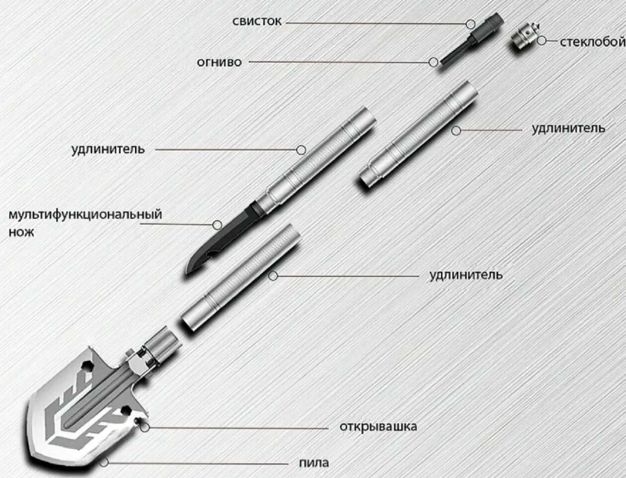 Лопата складная многофункциональная , автомобильная , саперная, туристическая .Мультитул топор (хром ) OS-D10-27(67см) - фотография № 4