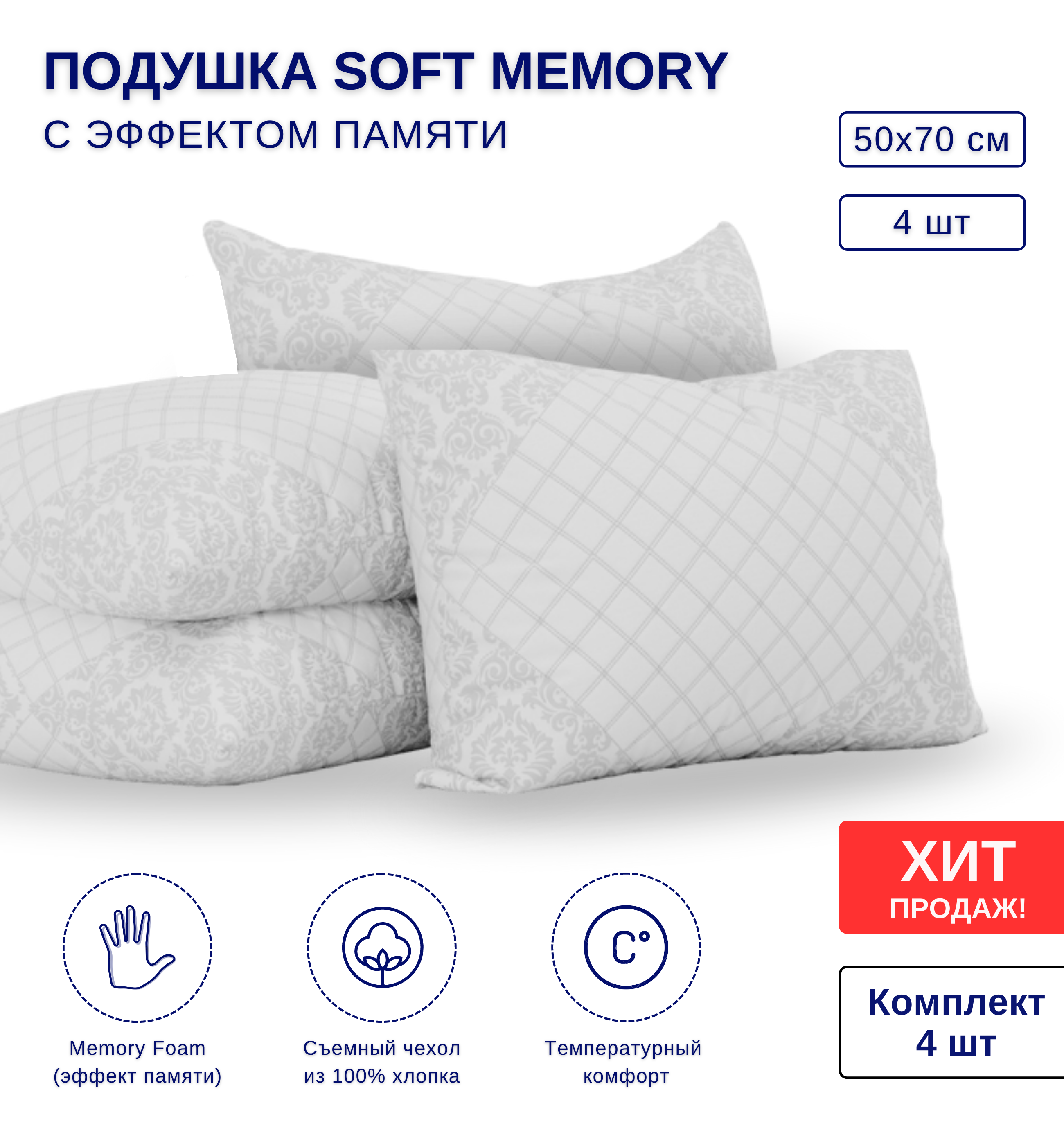 Комплект подушек с эффектом памяти Soft Memory - фотография № 1