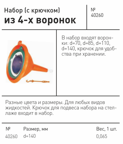 Набор воронок с крючком для подвешивания (7*7*7, 8,5*9*9, 11*12*14, 14*15*14) Дельта 40260 — фото 2