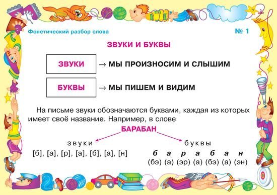 Разбор слова пятновыводитель фото