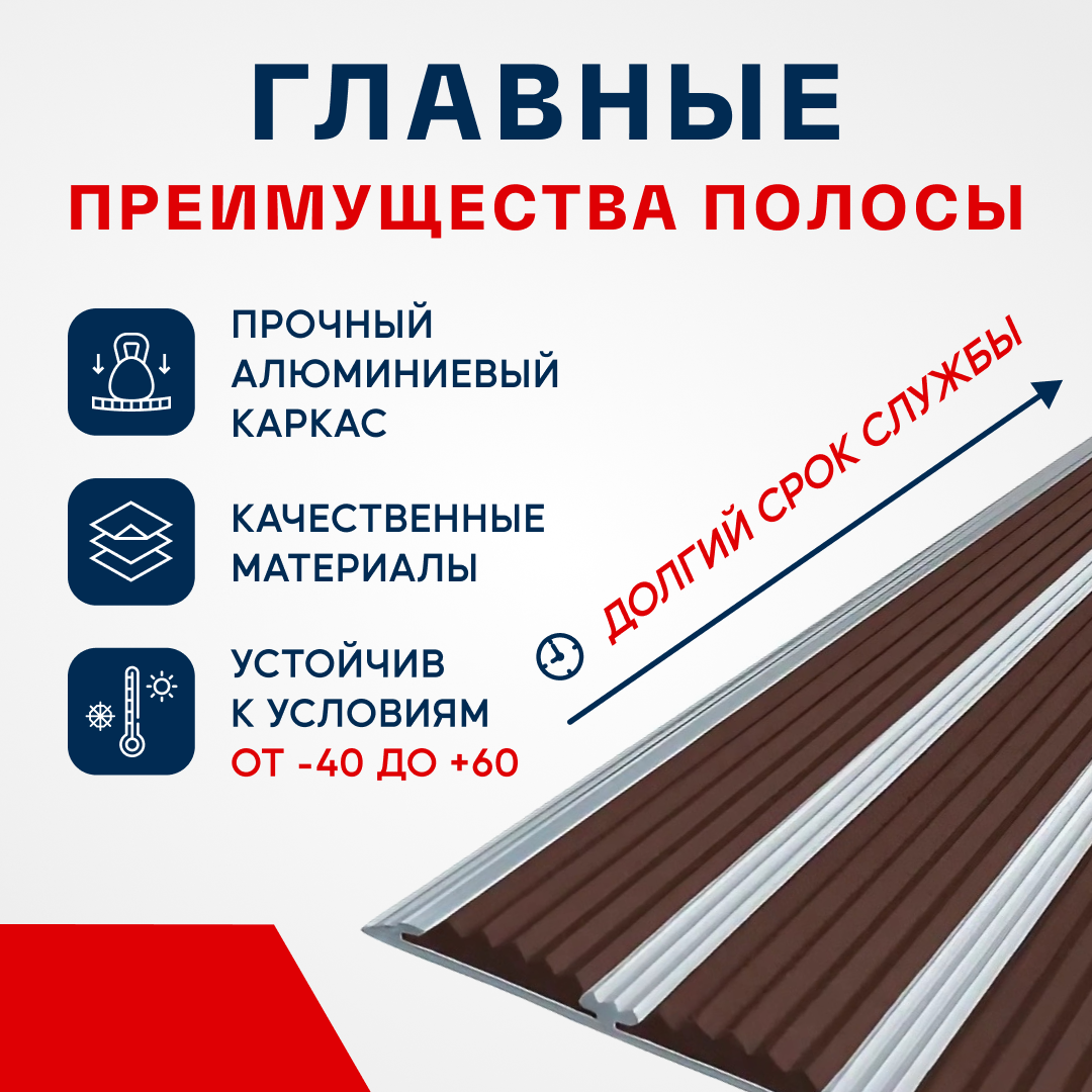 Противоскользящий алюминиевый профиль, полоса с тремя вставками 100мм, 3м, тёмно-коричневый - фотография № 2