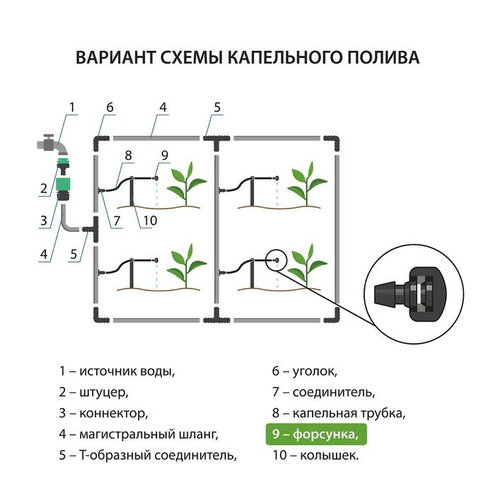 Форсунка для капельного полива, 5 мм, пластик (100 шт) - фотография № 5