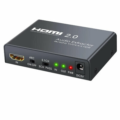 HDMI 2.0 Audio Extractor ( ) Pro-HD DAC225