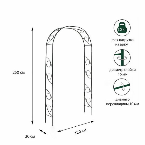 Арка садовая, разборная, 250 x 120 x 30 см, металл, зелёная, "Узор-1" - фотография № 1