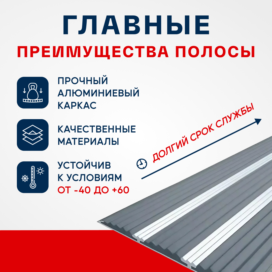 Противоскользящий алюминиевый угол-порог, накладка на ступени с тремя вставками 98мм, 2м, серый - фотография № 2