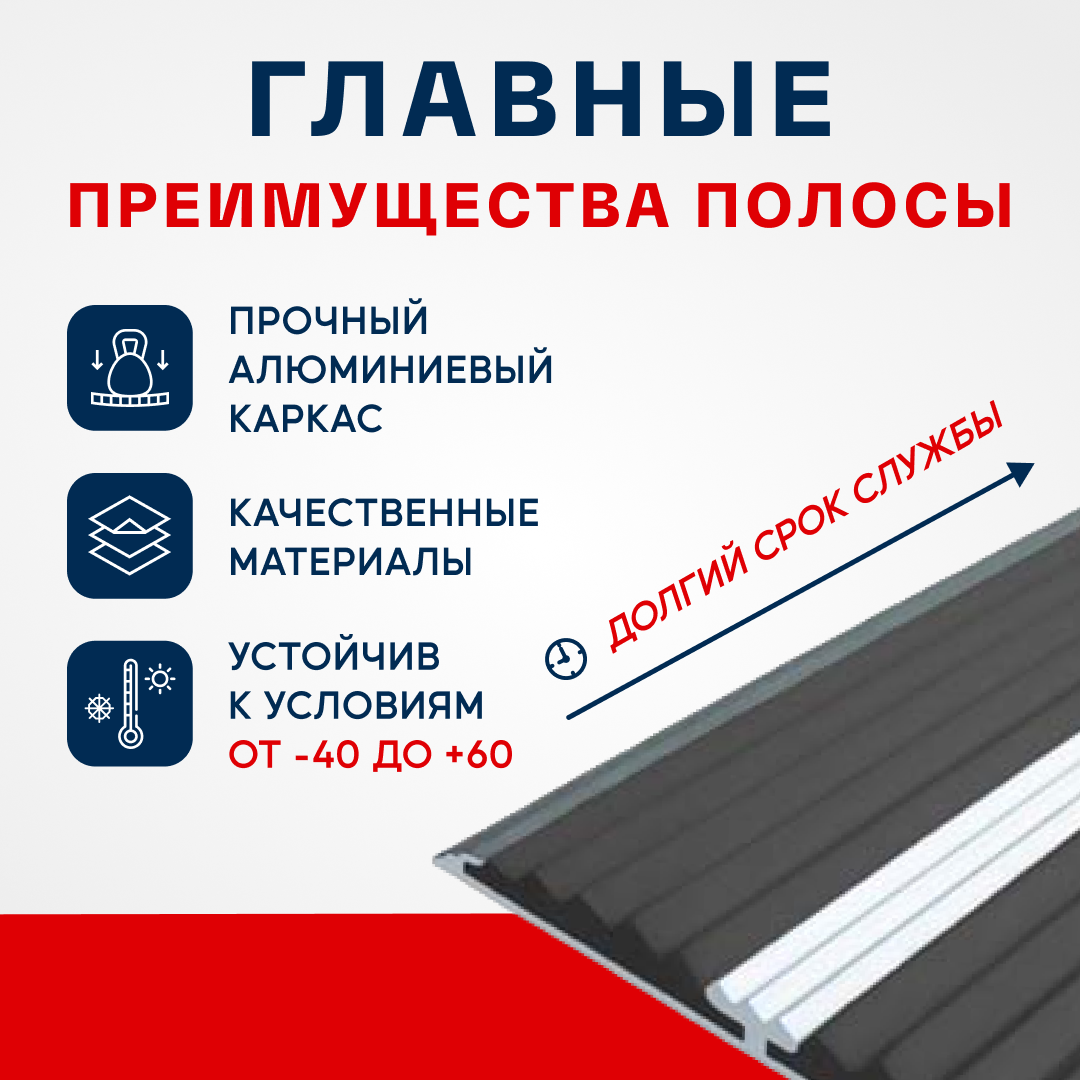 Противоскользящий алюминиевый угол-порог, накладка на ступени с двумя вставками 70мм, 3м, черный - фотография № 2