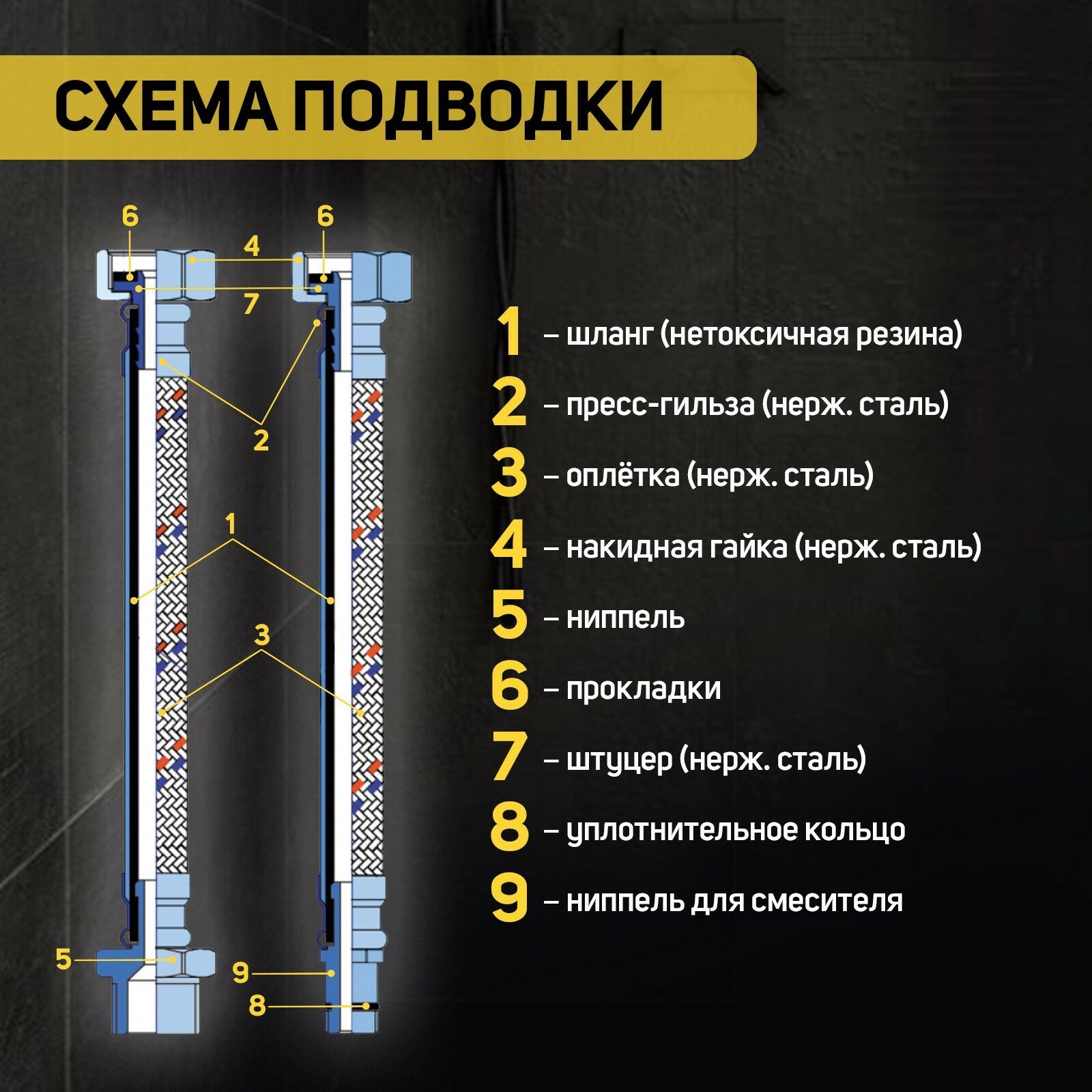 Подводка гибкая для воды, 1/2", гайка-гайка, 30 см, с ключом для монтажа - фотография № 2