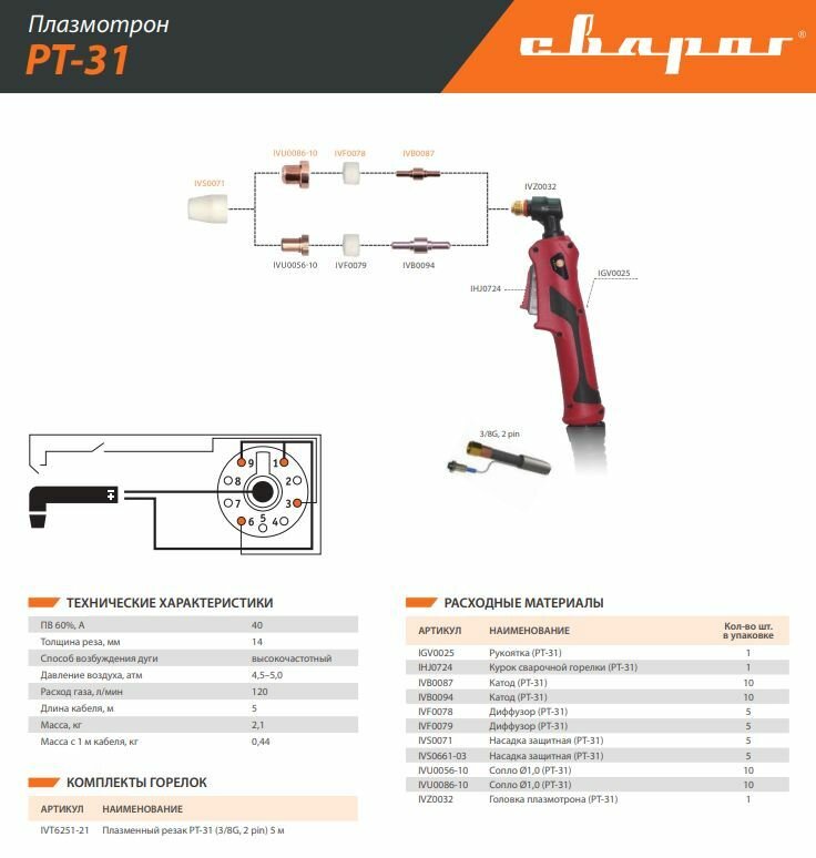Катод для плазмореза/плазменный резак 10 шт.(PT-31) IVB0087 сварог - фотография № 3