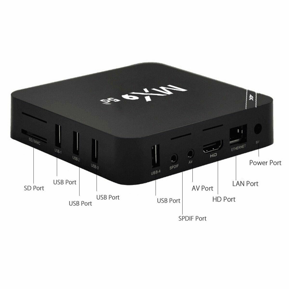 Смарт приставка ТВ MX9 Smart Box TV Android 2GB 16 GB (Черный)