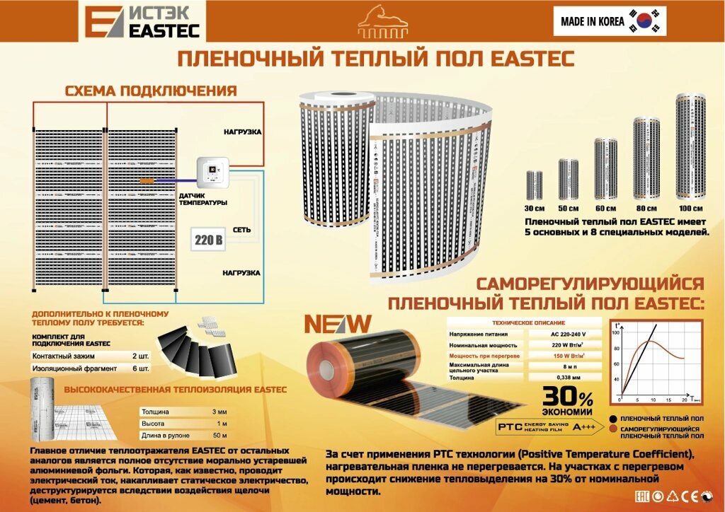 Инфракрасная пленка ширина 60см Eastec нагревательная EX-306 (на отрез) 10 м. пог - фотография № 5