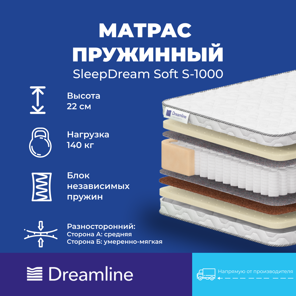 Матрас Дримлайн SleepDream Soft S-1000 70х185х22