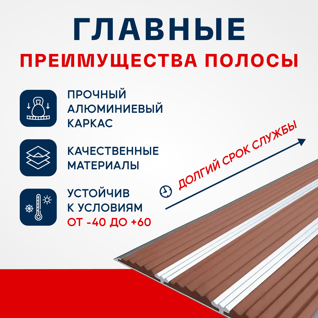 Противоскользящий алюминиевый угол-порог, накладка на ступени с тремя вставками 98мм, 1.35м, коричневый - фотография № 2