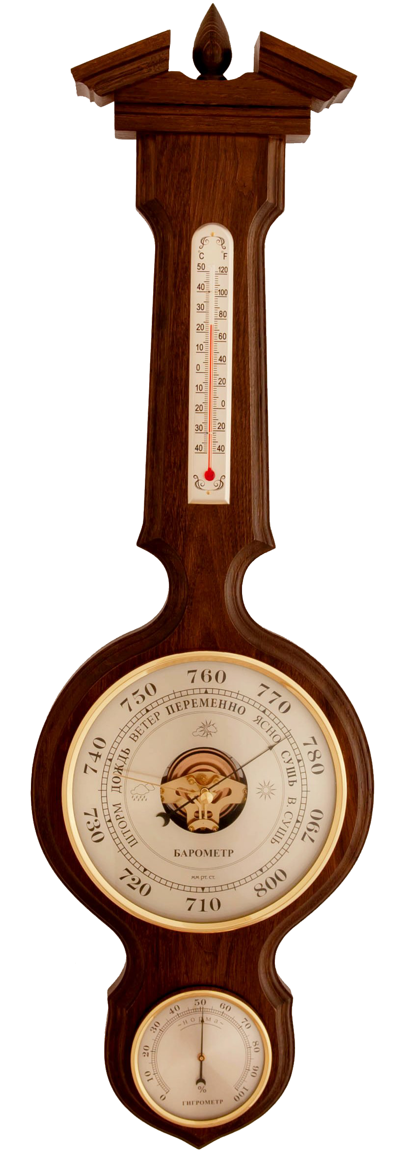 БМ-96 Метеостанция барометр