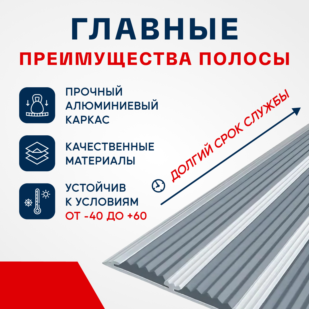 Противоскользящий алюминиевый профиль, полоса с тремя вставками 100мм, 3м, серый - фотография № 2