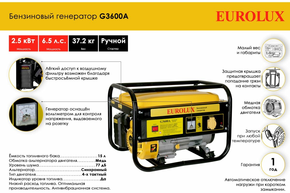 Электрогенератор Eurolux G3600A 64/1/37 - фотография № 2