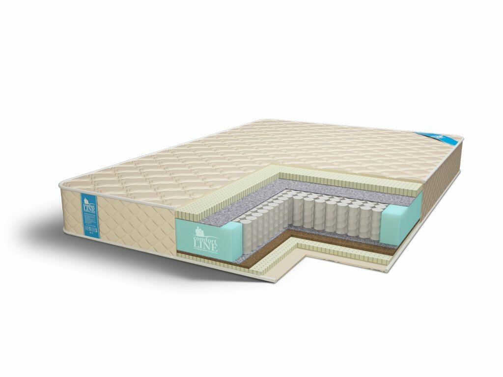 Матрас Comfort Line Medium-Soft S1000 70x170