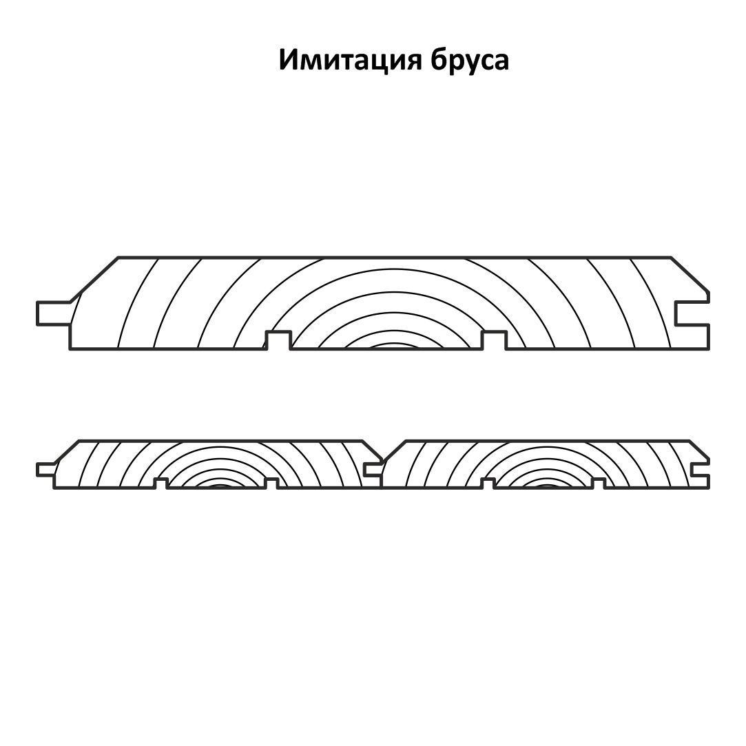 Имитация бруса "ТД Крона" 17*176*3000 (5шт/2,55м2) - фотография № 2