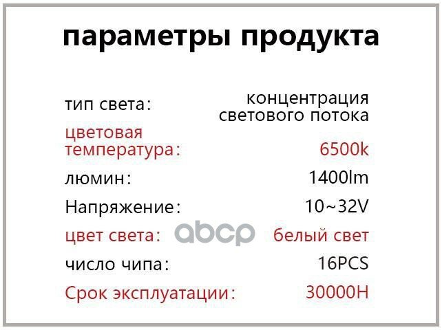 Фара Дополнит. led 12/24V 16 Cree 11Вт, Квадрат. 84Х84х19мм Auto-GUR арт. G0001mini