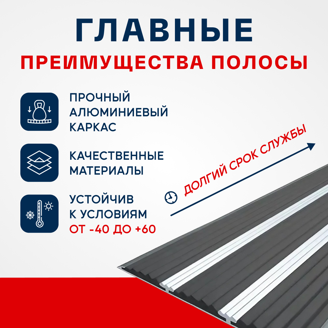 Противоскользящий алюминиевый угол-порог, накладка на ступени с тремя вставками 98мм, 2м, чёрный - фотография № 2