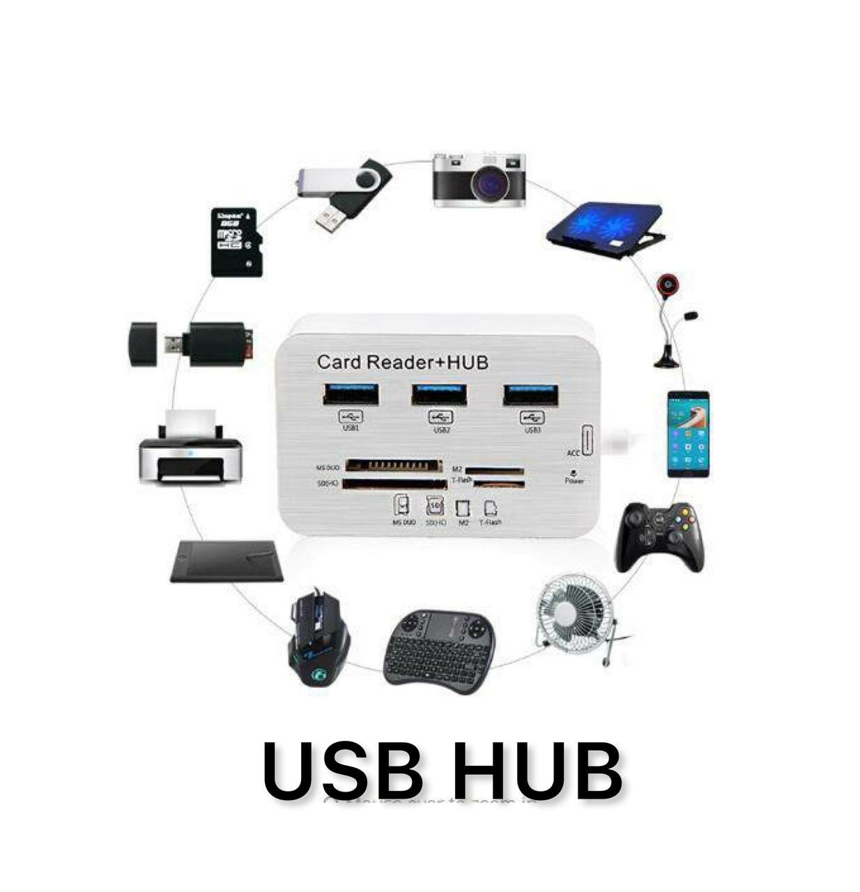 USB хаб-картридер Nice Device HUB 2010H3 USB 3.0/3.1, 3xUSB, MS DUO, SD (HC), M2, T-Flash