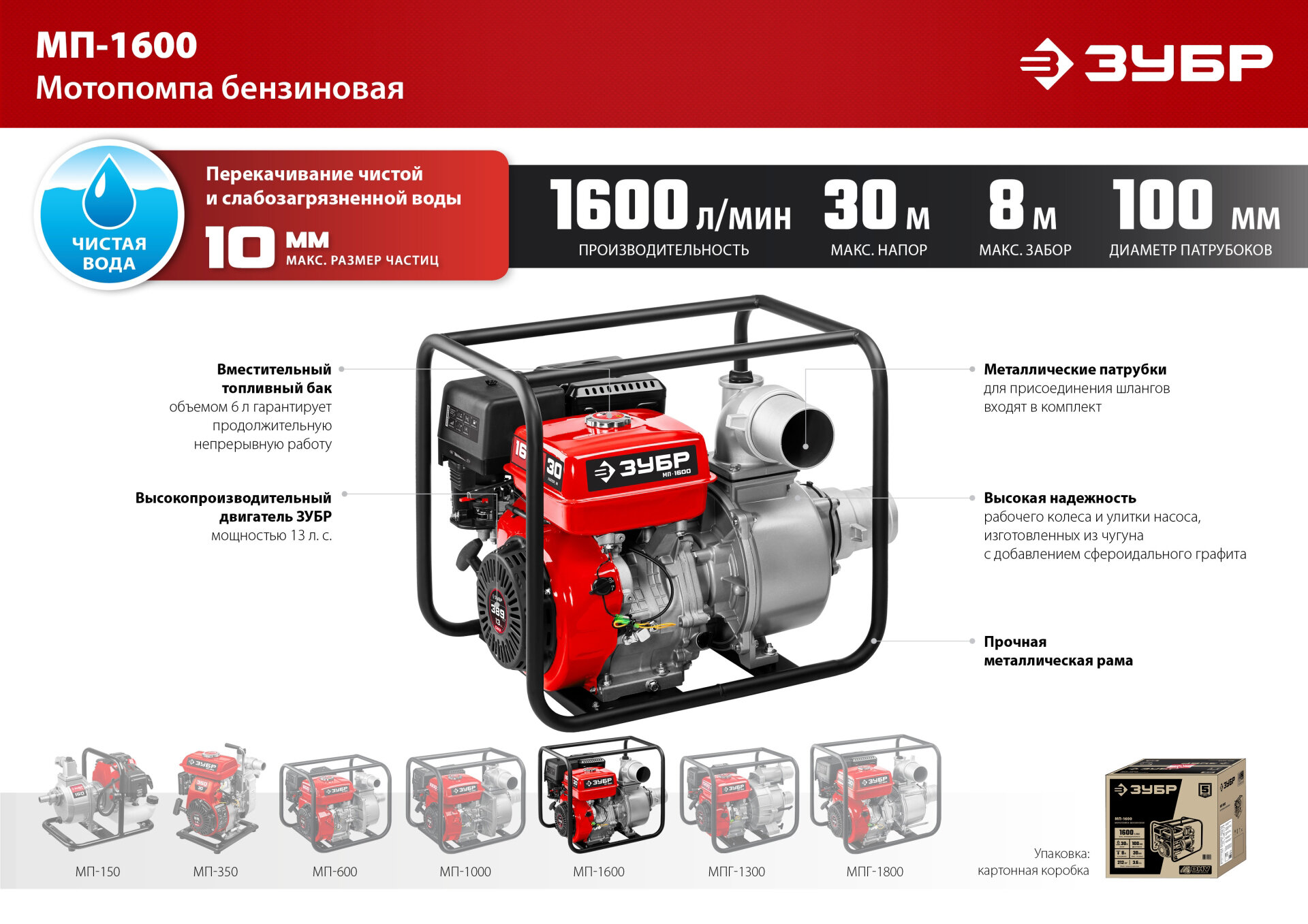 Мотопомпа бензиновая ЗУБР 1600 л/мин, 9600 Вт, 6 л, МП-1600 - фотография № 9