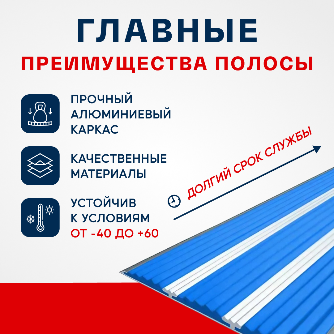 Противоскользящий алюминиевый угол-порог, накладка на ступени с тремя вставками 98мм, 3м, синий - фотография № 2