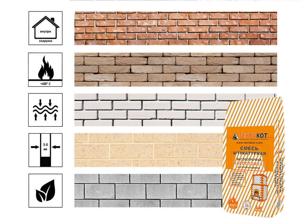 Штукатурка цементная Терракот жаропрочная высокопрочная, 5 кг - фотография № 2