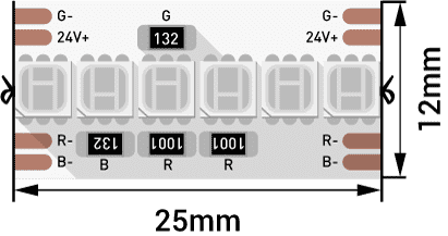 Светодиодная лента DesignLed DSG8A240-24-RGB-33 005762