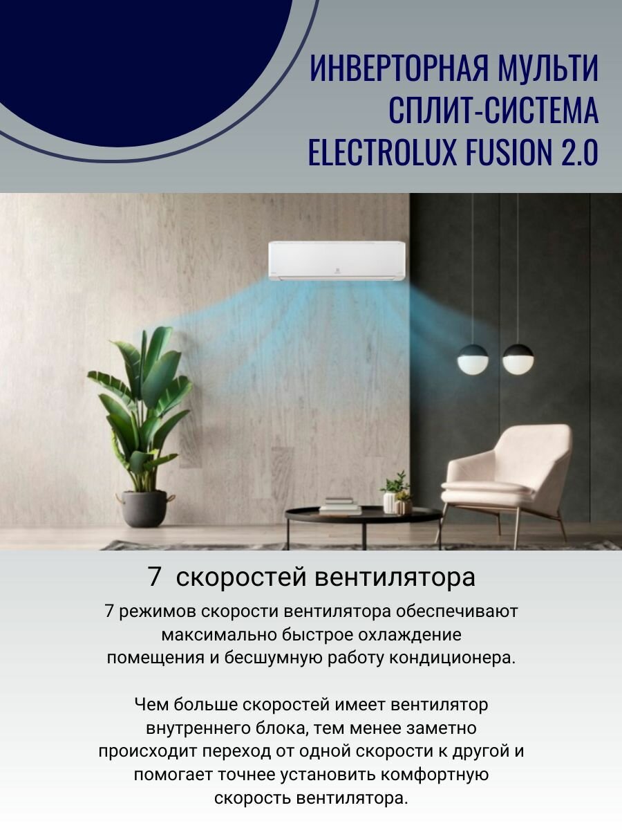 Инверторная мульти сплит-система ELECTROLUX FUSION 2.0 на 4 комнаты (25м2 +25м2 + 25м2 + 35м2), 36 000 BTU, комплект, белый - фотография № 8