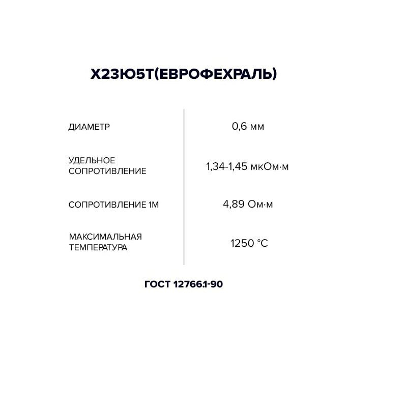 Проволока фехраль Х23Ю5Т (Еврофехраль, GS.SY, Кантал) диаметр – 0.6 мм, 40 м - фотография № 4