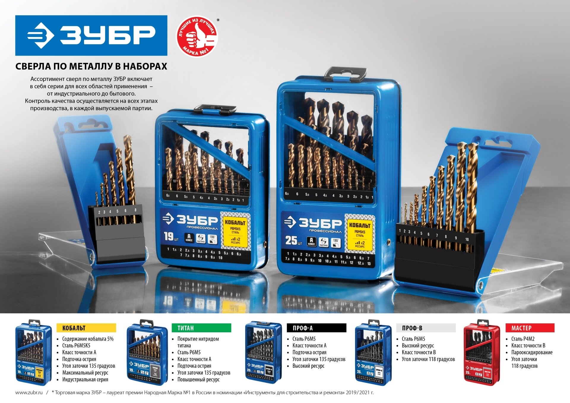 ЗУБР ПРОФ-в 19(1-10мм) Набор сверл по металлу сталь Р6М5 класс В метбокс