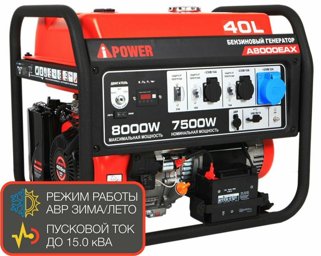 Бензиновый генератор A-iPower A8000EAX (8 кВт) - фотография № 5