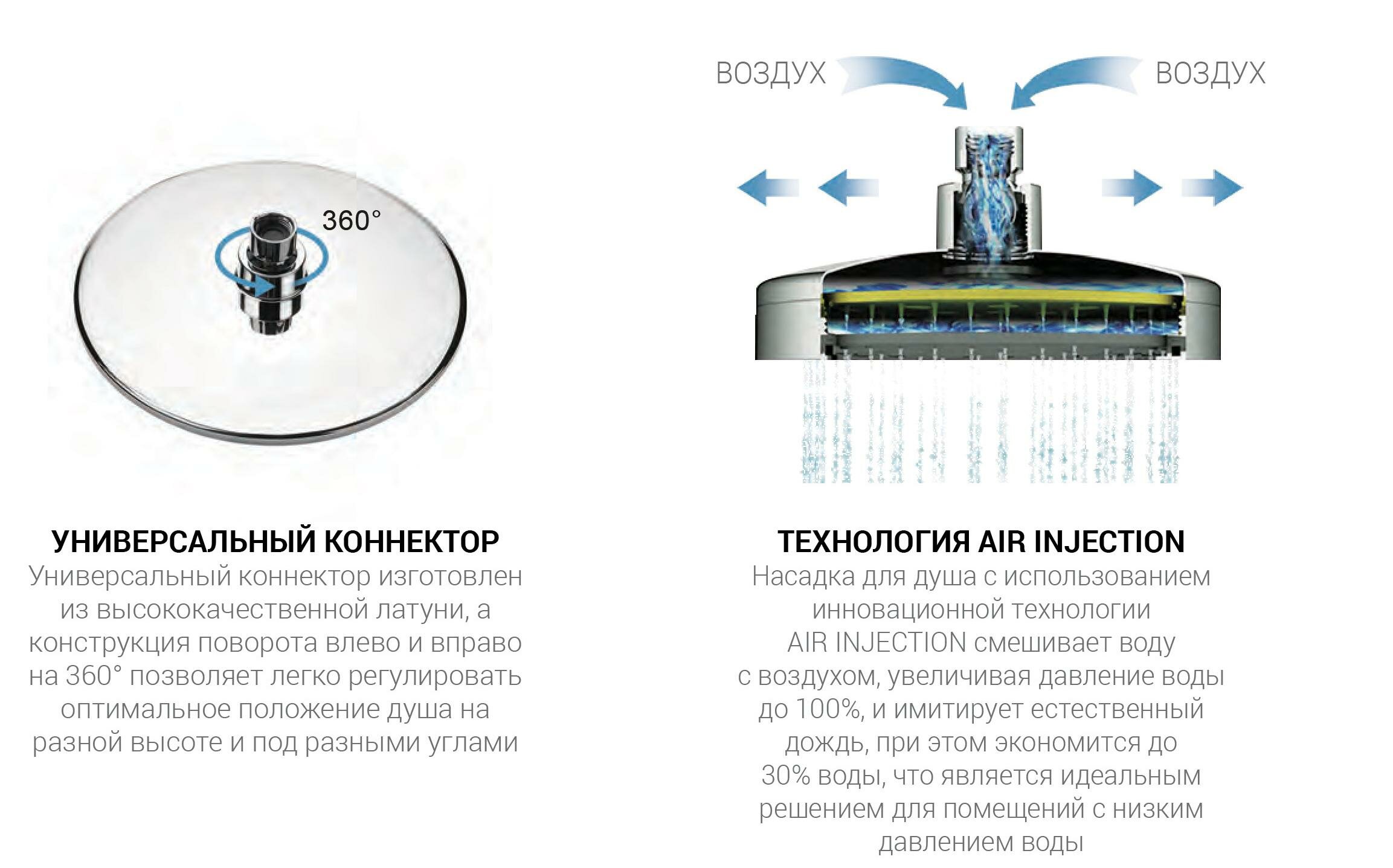 Душевой комплект Vincea VSFW-101TMB термостатический встраиваемый, двухрежимный, черный - фото №8