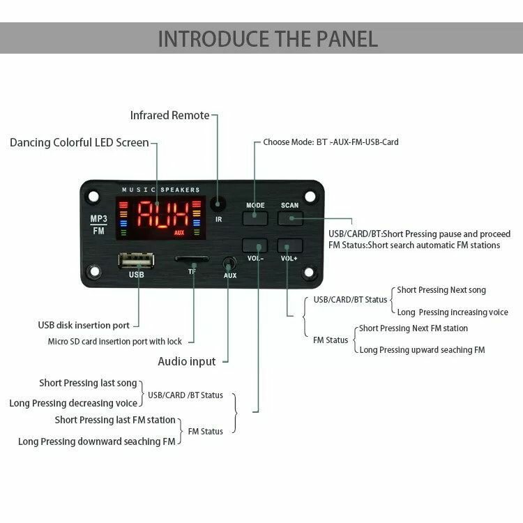 Модуль с Bluetooth 5.0 JQ-D002BT с усилителем