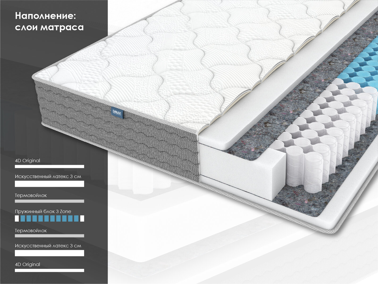 Матрас Dimax Ок Базис Плюс 95х220 - фотография № 3