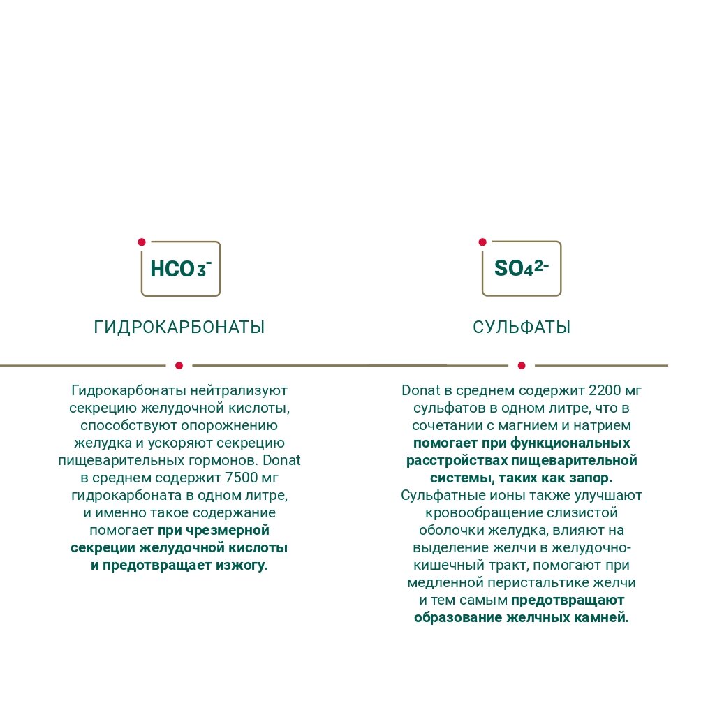 Donat Mg напрямую от производителя Вода лечебная минеральная, 0,5 л - фотография № 9