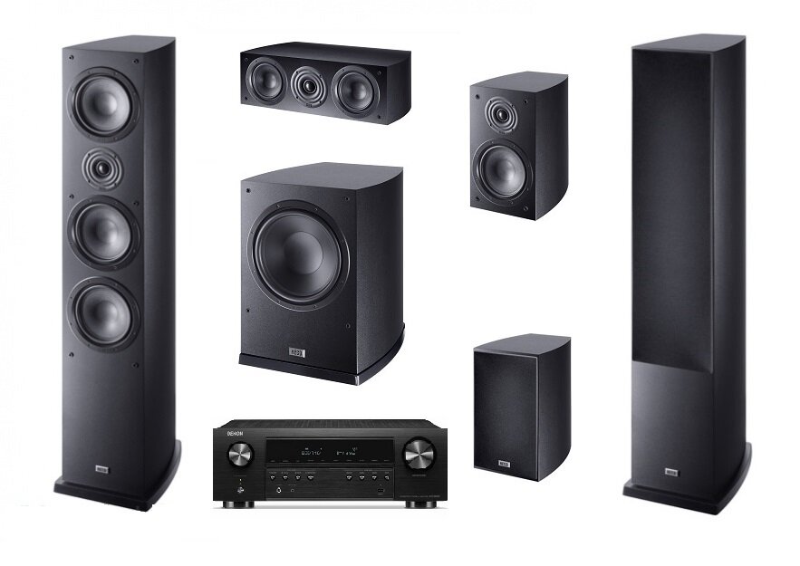 Heco Комплект акустики Victa Elite 702 5.1 Black + Denon AVC-S660H Black