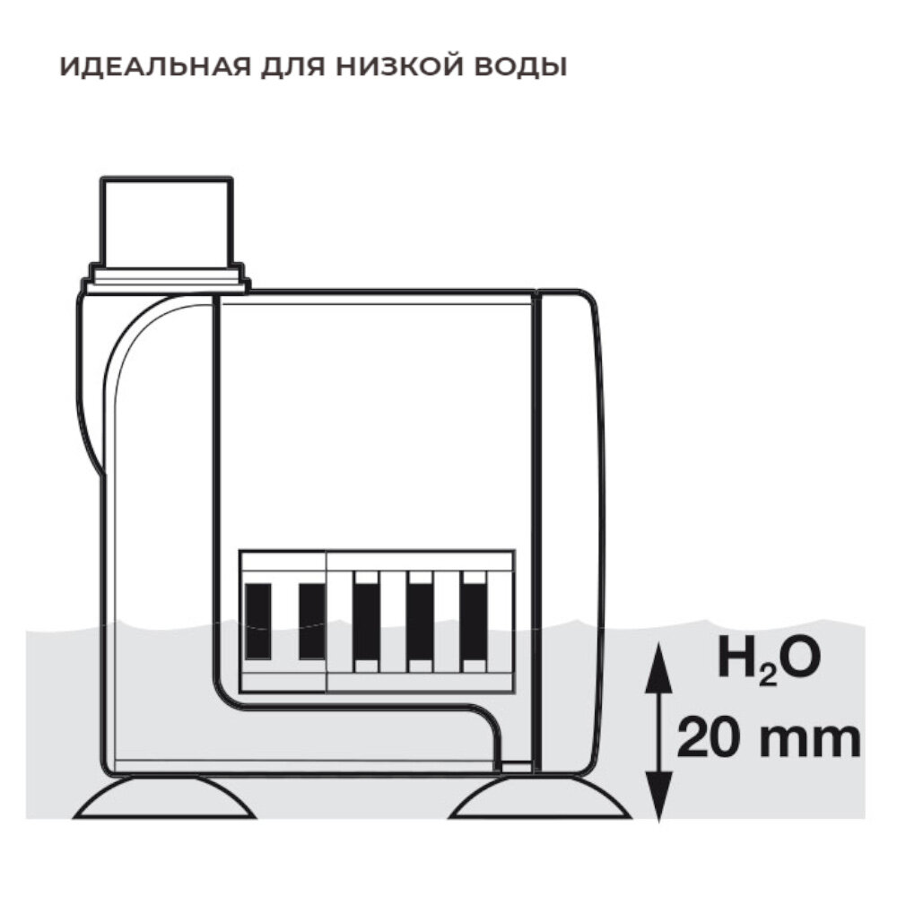 Помпа погружная для аквариума Newa Micro MC320 микронасос - фотография № 5