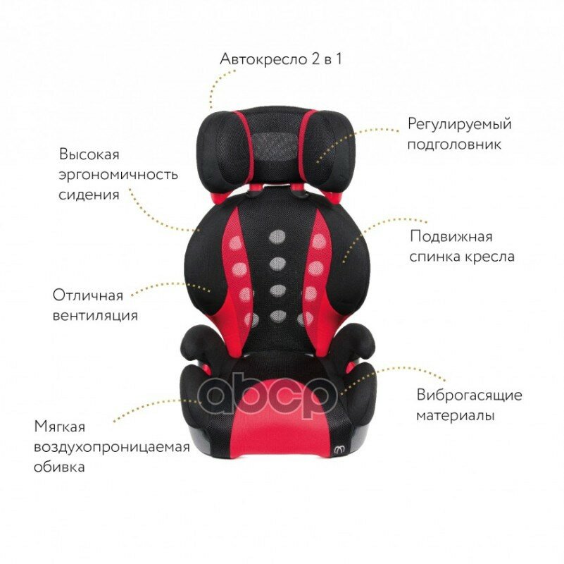 Кресло Детское Автомобильное Saratto Highback Junior Quattro, Группа 2/3, Черно-Красное AILEBEBE арт. ALJ208