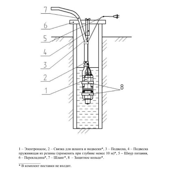 Насос погружной вибрационный нижний забор воды шнур, 15 м - фотография № 7